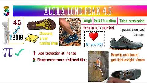 ✅ TOP 5  Best Hiking Shoes 2021