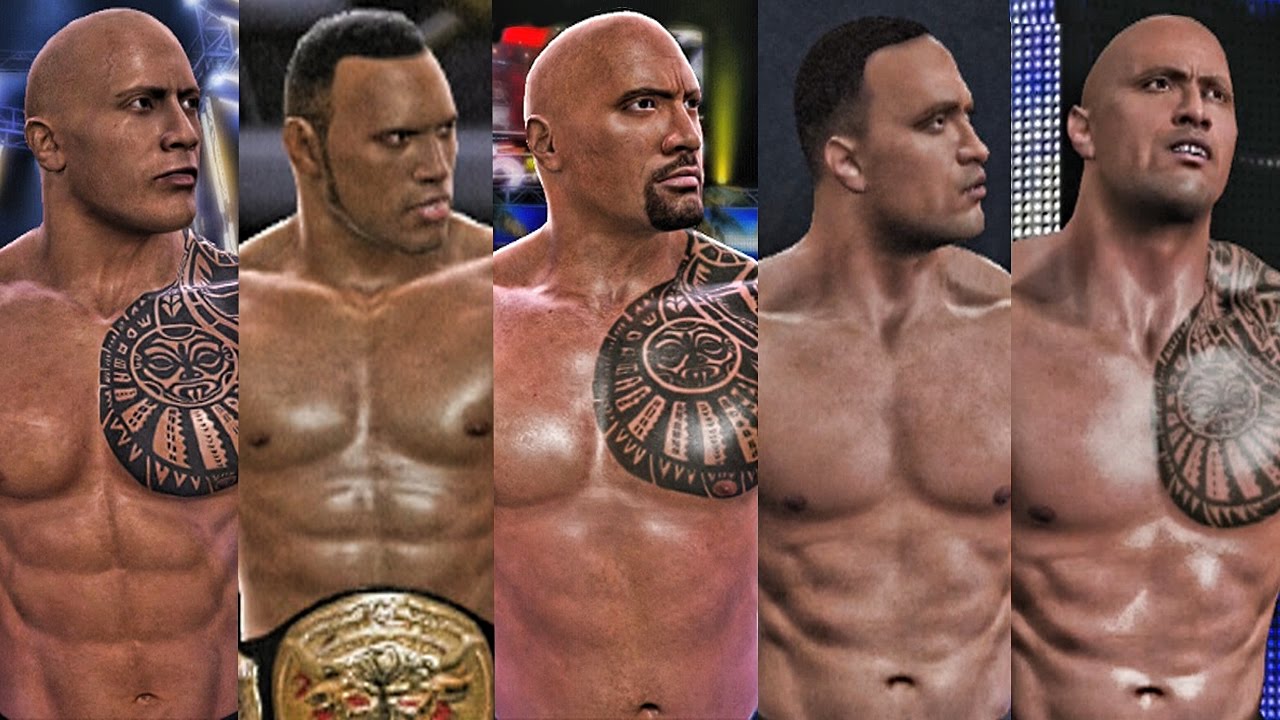 the evolution of the rock