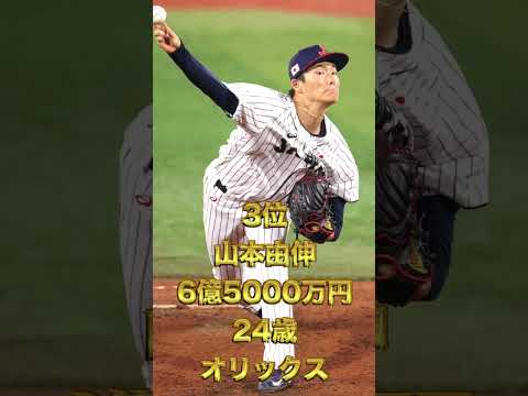 【2023WBC】日本代表投手年棒ランキング【後半】#野球