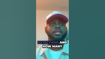 Effectieve cyberdreigingsinformatie