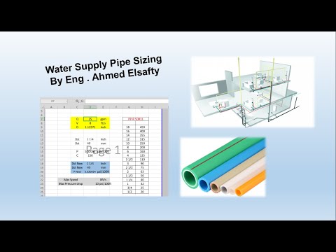 فيديو: كيفية حساب قطر الأنبوب