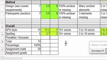 Automated Analytic Rubrics: automatically total marks & convert the total to a percentage and grade