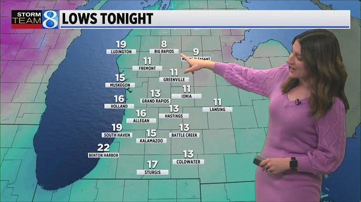 Storm Team 8 forecast, 11 p.m., 121125