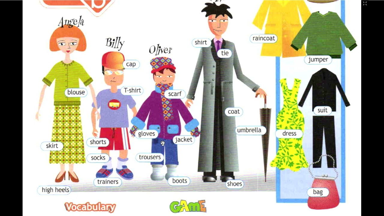 Описание одежды человека на английском языке по картинке