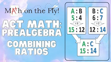 ACT Math Prep Pre-Algebra: Combining Ratios