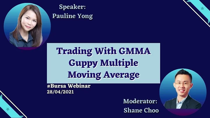 Bursa Webinar Trading With GMMA Guppy Multiple Mov...