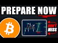 BITCOIN: Don’t Say You Weren’t Warned! (huge) - BTC Price Prediction Today