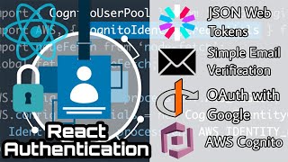 React Authentication🔐 | Ensure Your Website's Security | JWT, Email Auth, OAuth, AWS Cognito