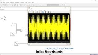 Famous Simulink AM (DSB and DSB SC) Net Worth