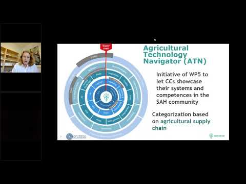 SmartAgriHubs Agricultural Technologies Navigator