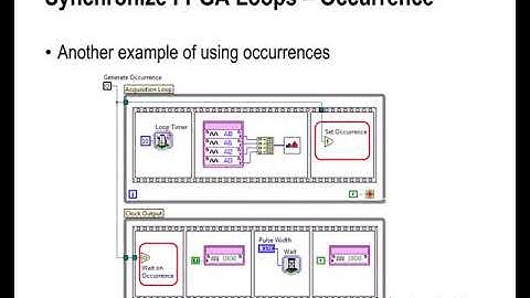NI LabVIEW FPGA Part 83