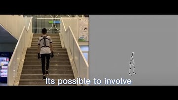 Virdyn VDSuit Full Motion Capture Device for Climbing Go up and Down Motion Capture Test