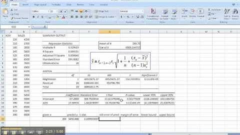 Predicitive interval Excel