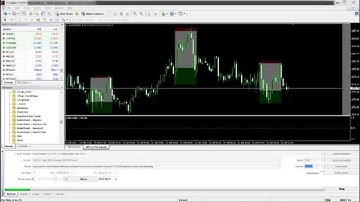 Impulse Strategy - Free Indicator