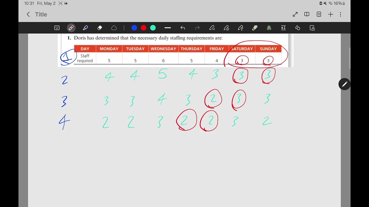 Ch.15 Cyclical Scheduling