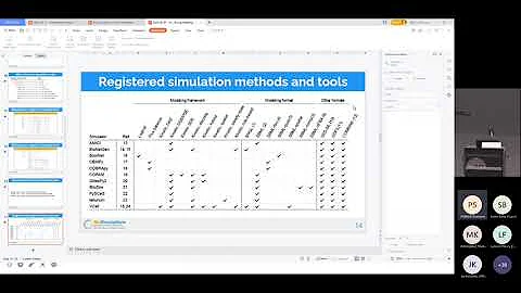 BioSimulations: a platform for sharing and reusing...