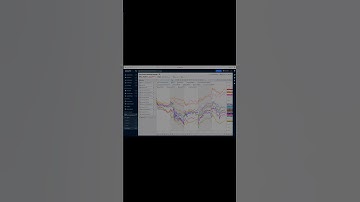 “How Smart Investors Catch Sector Rotation Trends 🚀 #StockMarket” #youtubeshorts #trending #trend