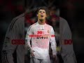 Cristiano Ronaldo || Then & Now