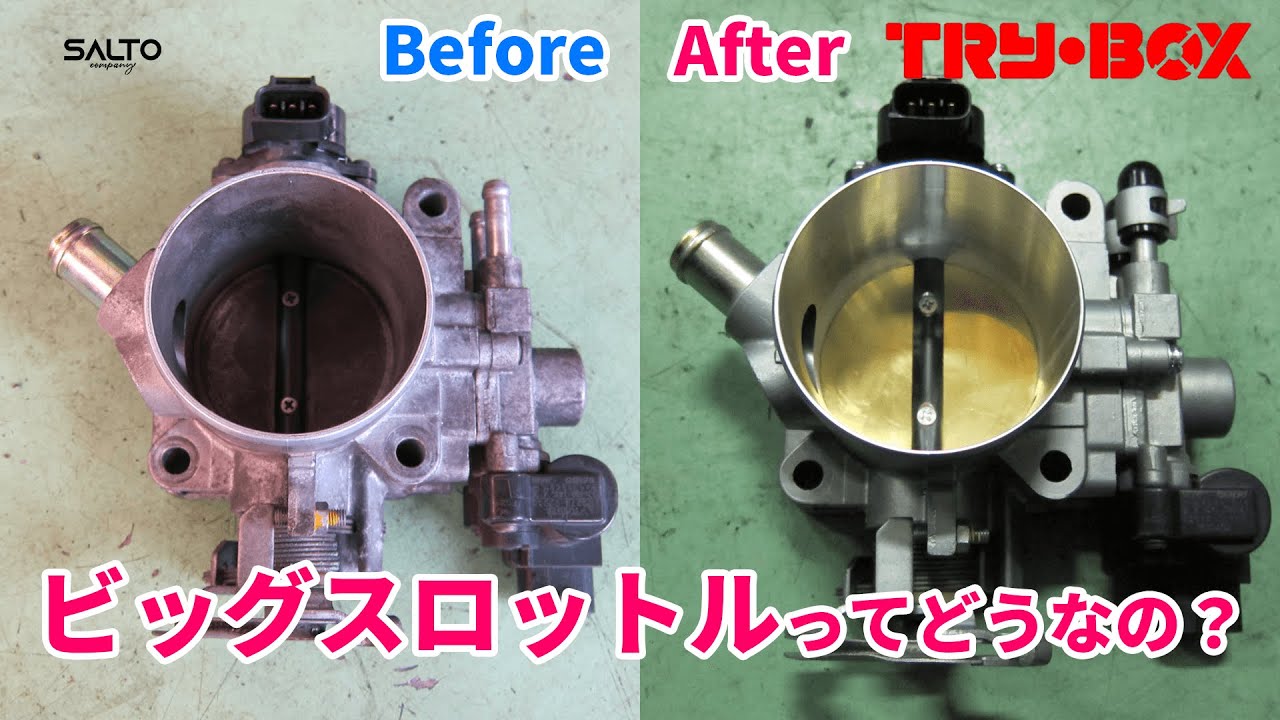 What is a big throttle? A race mechanic gives a complete