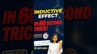 Inductive Effect Trick You'll Never Forget 🧠 #organicchemistry #chemistry #shorts