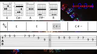 HEART OF GLASS cover (Guitar Tab w/ Chords)
