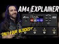 "Only 4 Blocks?" and Other AM4 FAQs