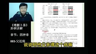 【六爻占卜】增删卜易003:占父近病