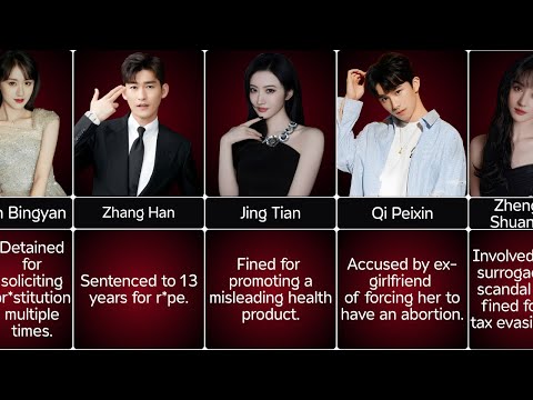 Banned & Blacklisted: Chinese Stars Who Lost Everything
