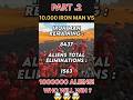 10.000 IRON MAN VS 1000000 ALIENS 👽 ! WHO WILL WIN ?🤯 #shortsfeed #shorts #gaming #gamingcommunity