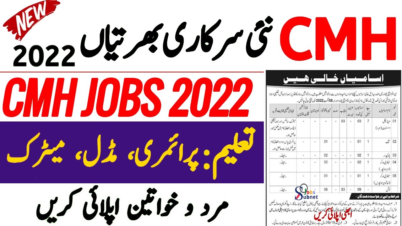 Latest CMH Combined Military Hospital Jobs 2022  | CMH Jobs 2022 | New Jobs 2022 | Govt Jobs 2022