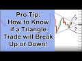 Forex Triangle Strategy | Forex | Day Trading | Swing Trading