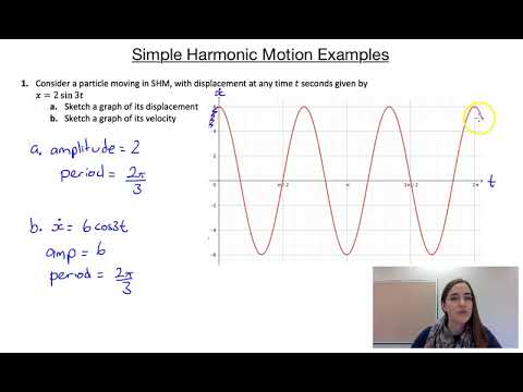 harmonic motion examples of simple harmonic motion harmonic motion examples of simple harmonic motion