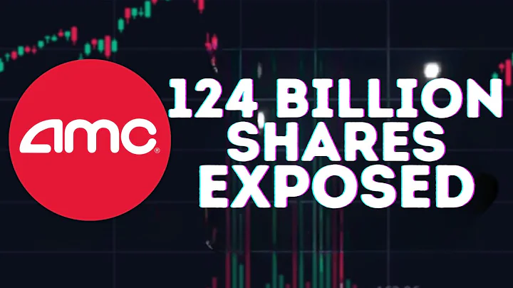 AMC STOCK UPDATE: 124 BILLION SYNTHETICS EXPOSED! $2300 PER SHARE! BINANCE HELPING SHORTS!