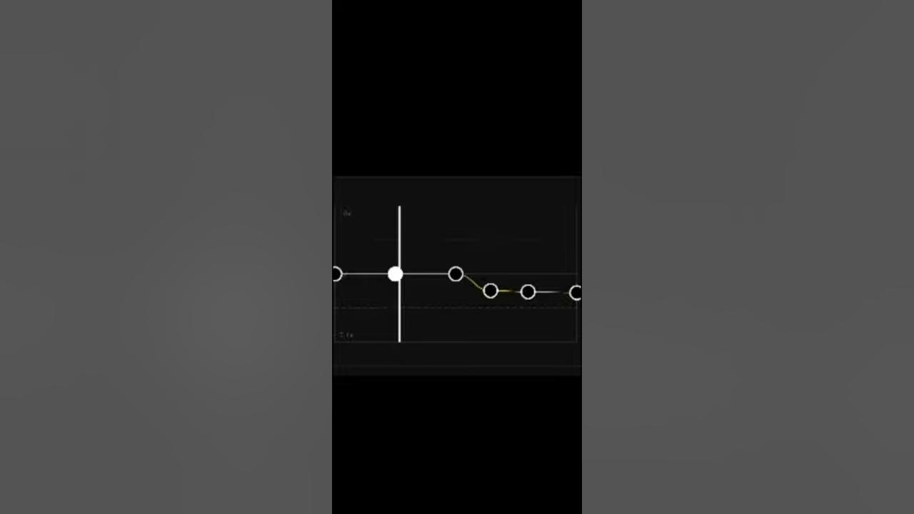 Bamboleo Audio Edit