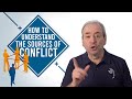 How to Understand the Sources of Conflict