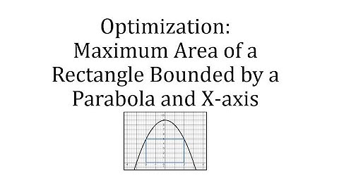 Optimization:  Maximum Area of a Rectangle Bounded by a Parabola and X-axis