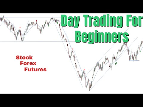 Trading Range Into