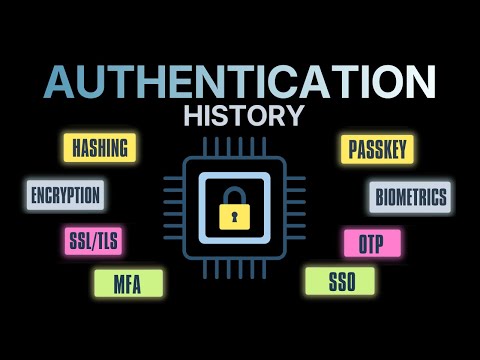 Wat is de Login Geschiedenis bij Kaasino?
