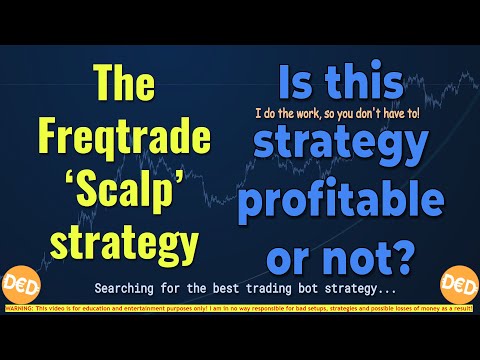 The ‘Scalp’ strategy. Is it profitable or not?