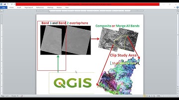 QGIS Tutorial 014 | Merging Overlapped Raster Bands and Clipping Study Areas 🌍✨ | TechStarPlus
