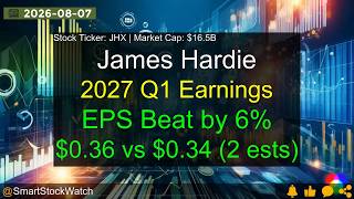 James Hardie (JHX|$16.5B) - 2027 Q1 Earnings Analysis