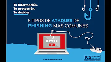 ¿Quiénes son las víctimas más comunes del phishing?