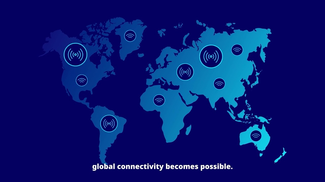 Secure & Scalable eSIM Profile Management with SGP.32