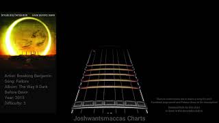 Breaking Benjamin - Failure (Phase Shift Custom)