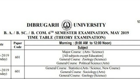 B.A./B.Sc./B.Com. 6th Semester Final Exam.  Programme of Dibrugarh University in 2019.