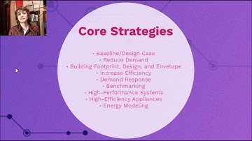 LEED v4 Tutorial: Energy and Atmosphere