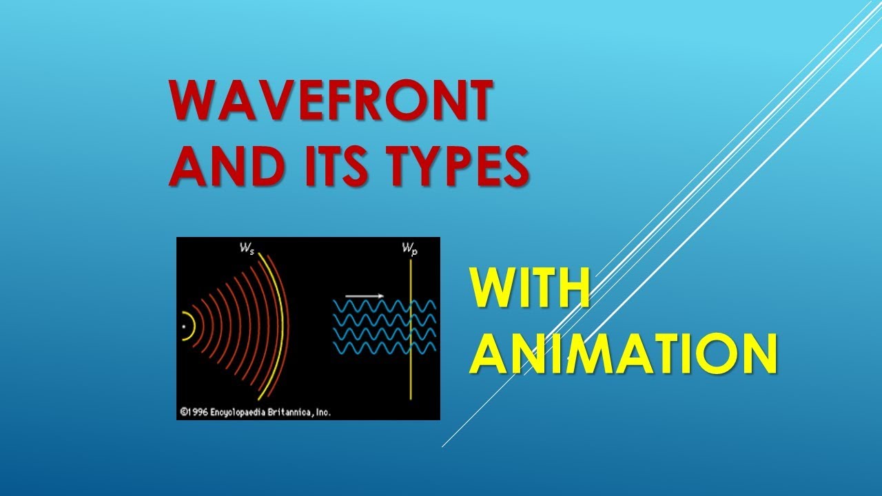 CHAPTER-10 : WAVE OPTICS (WAVEFRONT AND IT'S TYPES) - YouTube