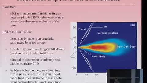MRI-Driven Turbulence - Magnetic Fields and Jet Formation - John Hawley