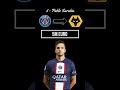 أبرز 10 صفقات الانتقالات الشتوية 2023 جنون الميركاتو