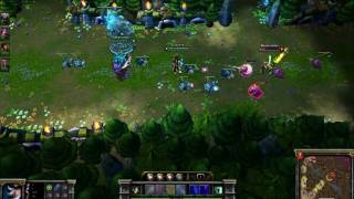 Basic tutorial for league of legends